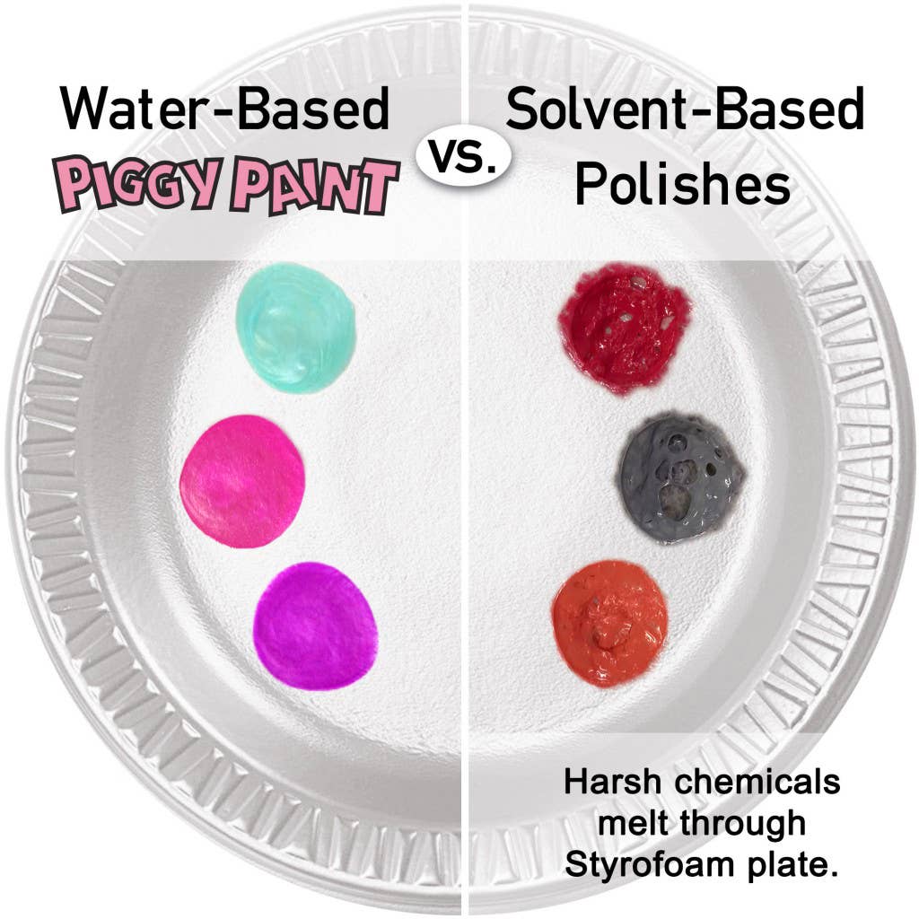Groovy Grape Non-Toxic Kids Nail Polish, photo 5 of 5