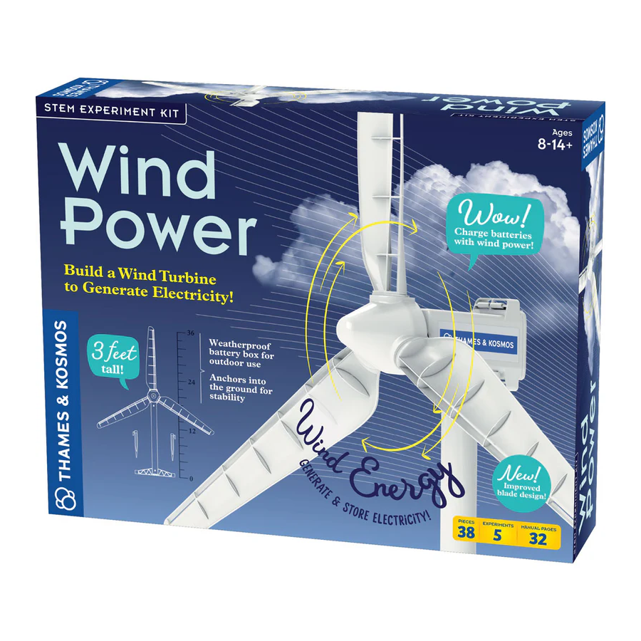 627929 Wind Power